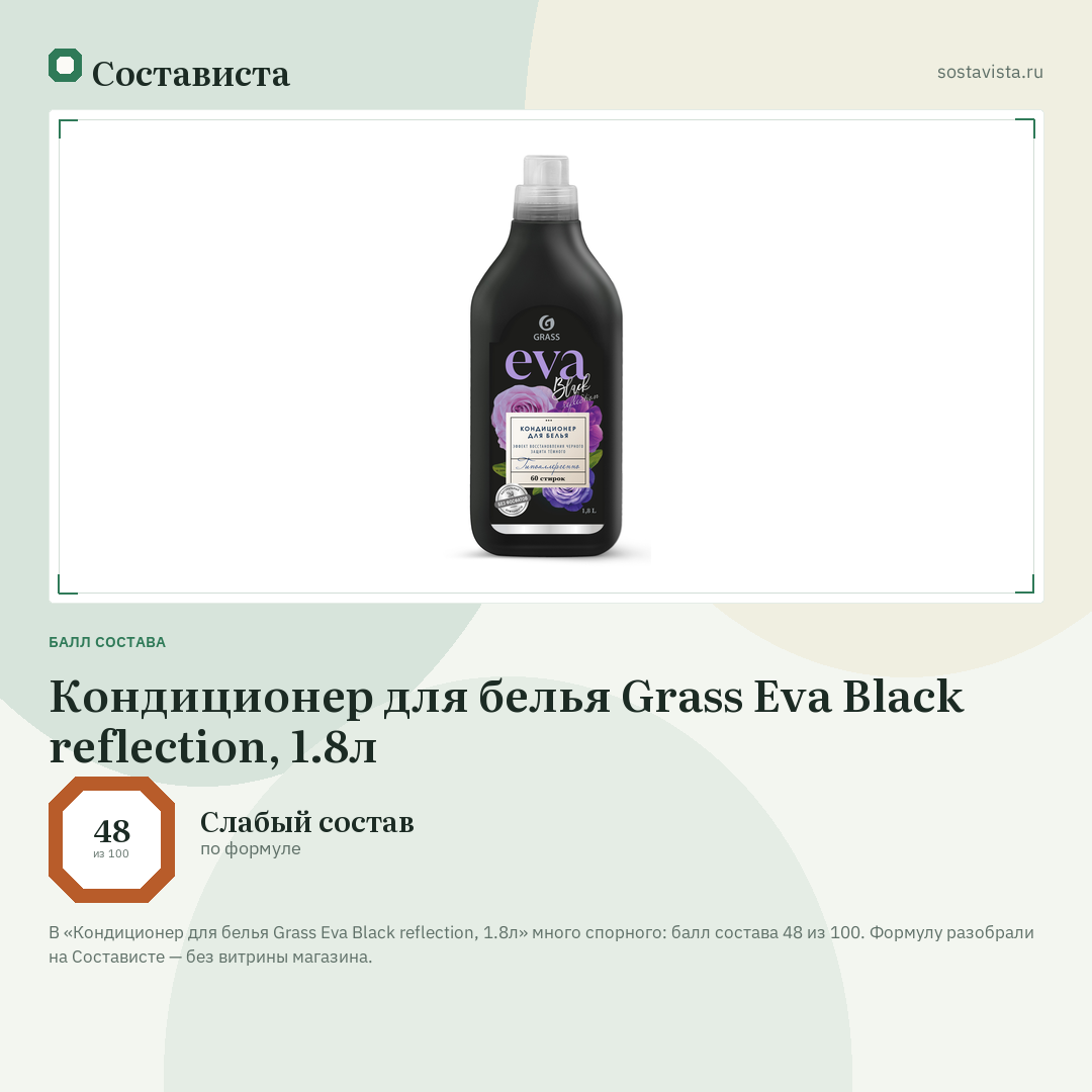Кондиционер для белья Grass Eva Black reflection, 1.8л: балл состава 48 из 100 — Состависта