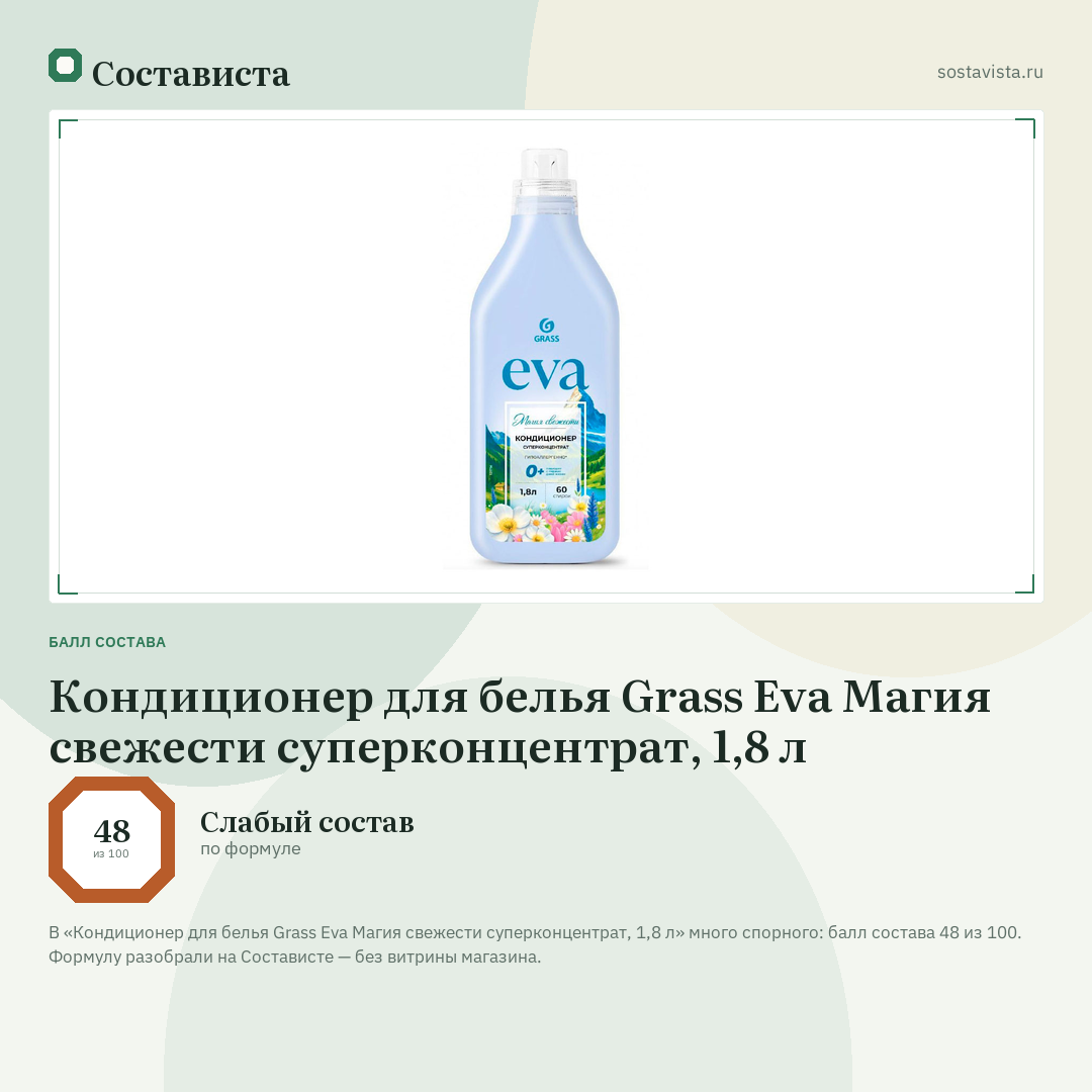Кондиционер для белья Grass Eva Магия свежести суперконцентрат, 1,8 л: балл состава 48 из 100 — Состависта