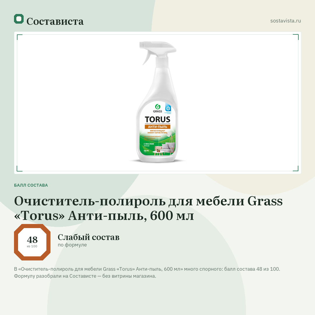 Очиститель-полироль для мебели Grass «Torus» Анти-пыль, 600 мл: балл состава 48 из 100 — Состависта