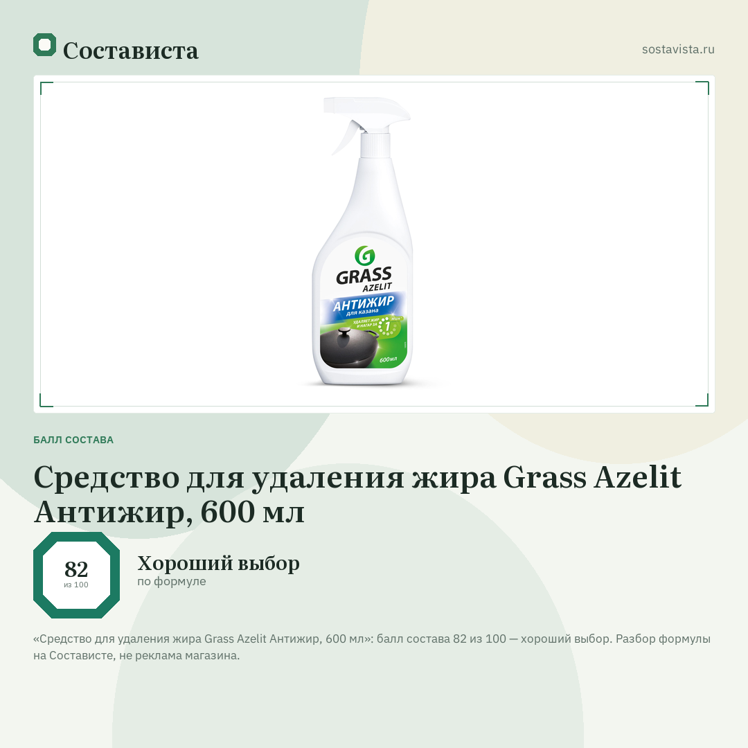 Средство для удаления жира Grass Azelit Антижир, 600 мл: балл состава 82 из 100 — Состависта