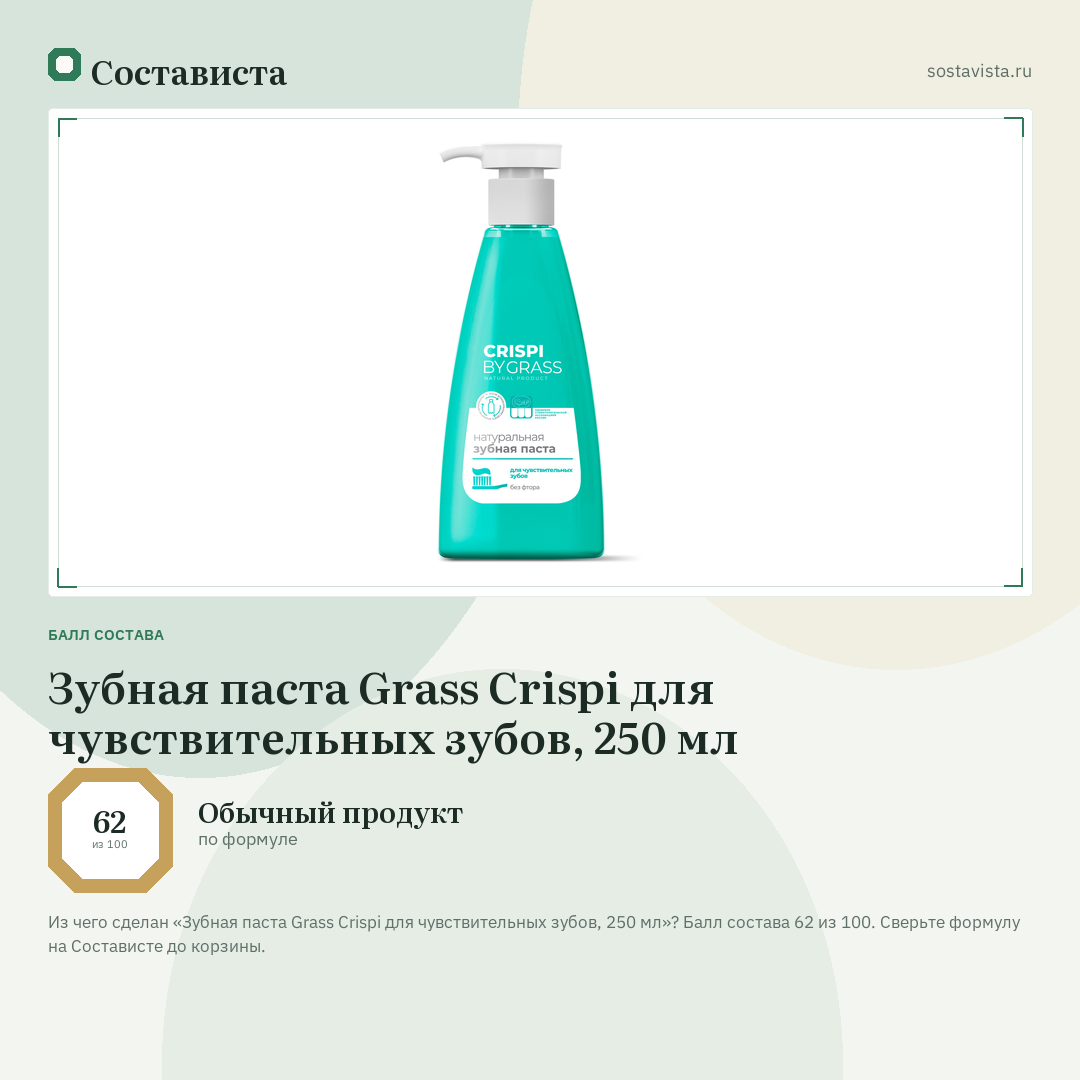 Зубная паста Grass Crispi для чувствительных зубов, 250 мл: балл состава 62 из 100 — Состависта