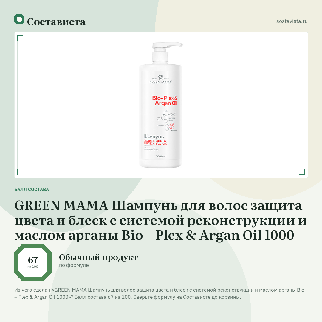 GREEN MAMA Шампунь для волос защита цвета и блеск с системой реконструкции и маслом арганы Bio – Plex & Argan Oil 1000: балл состава 67 из 100 — Состависта