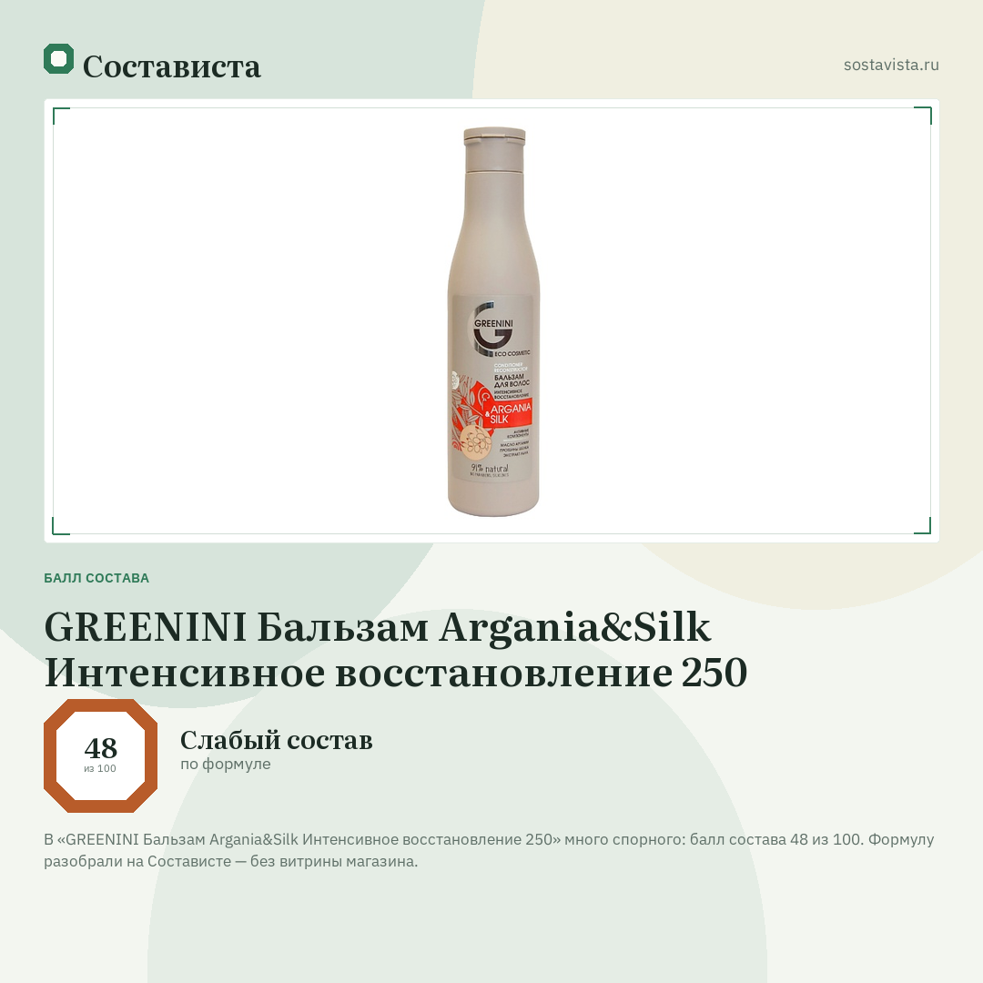 GREENINI Бальзам Argania&Silk Интенсивное восстановление 250: балл состава 48 из 100 — Состависта