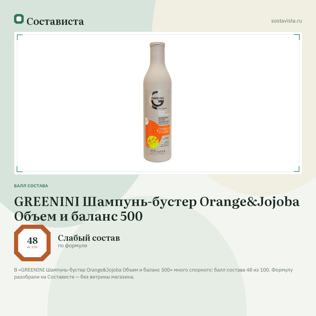 GREENINI Шампунь-бустер Orange&Jojoba Объем и баланс 500: балл состава 48 из 100 — Состависта
