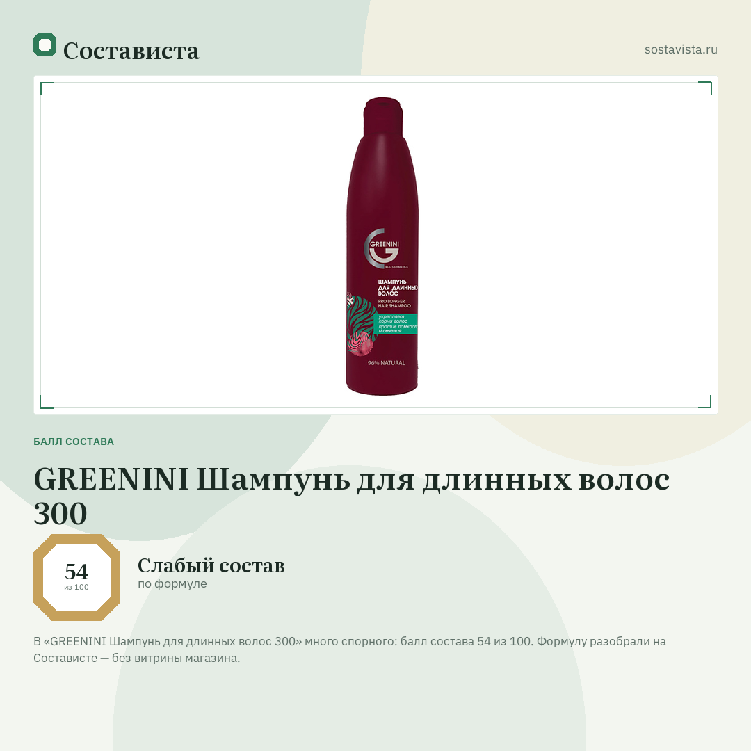 GREENINI Шампунь для длинных волос 300: балл состава 54 из 100 — Состависта