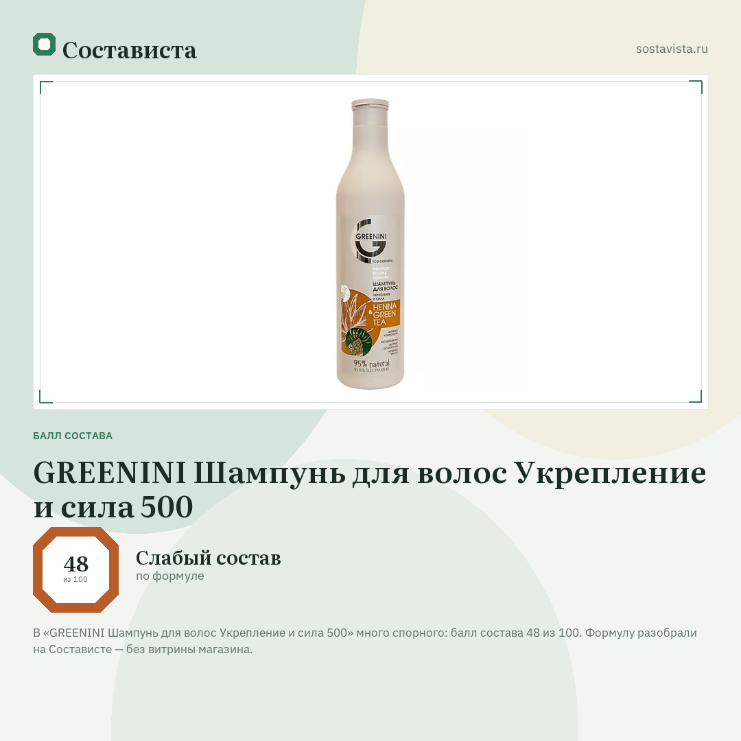 GREENINI Шампунь для волос Укрепление и сила 500: балл состава 48 из 100 — Состависта