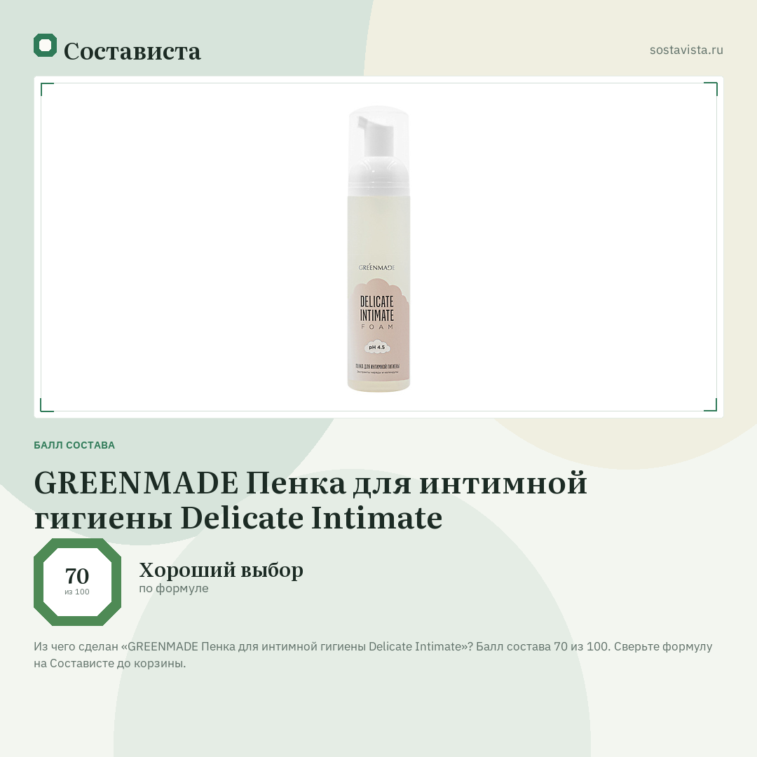 GREENMADE Пенка для интимной гигиены Delicate Intimate: балл состава 70 из 100 — Состависта