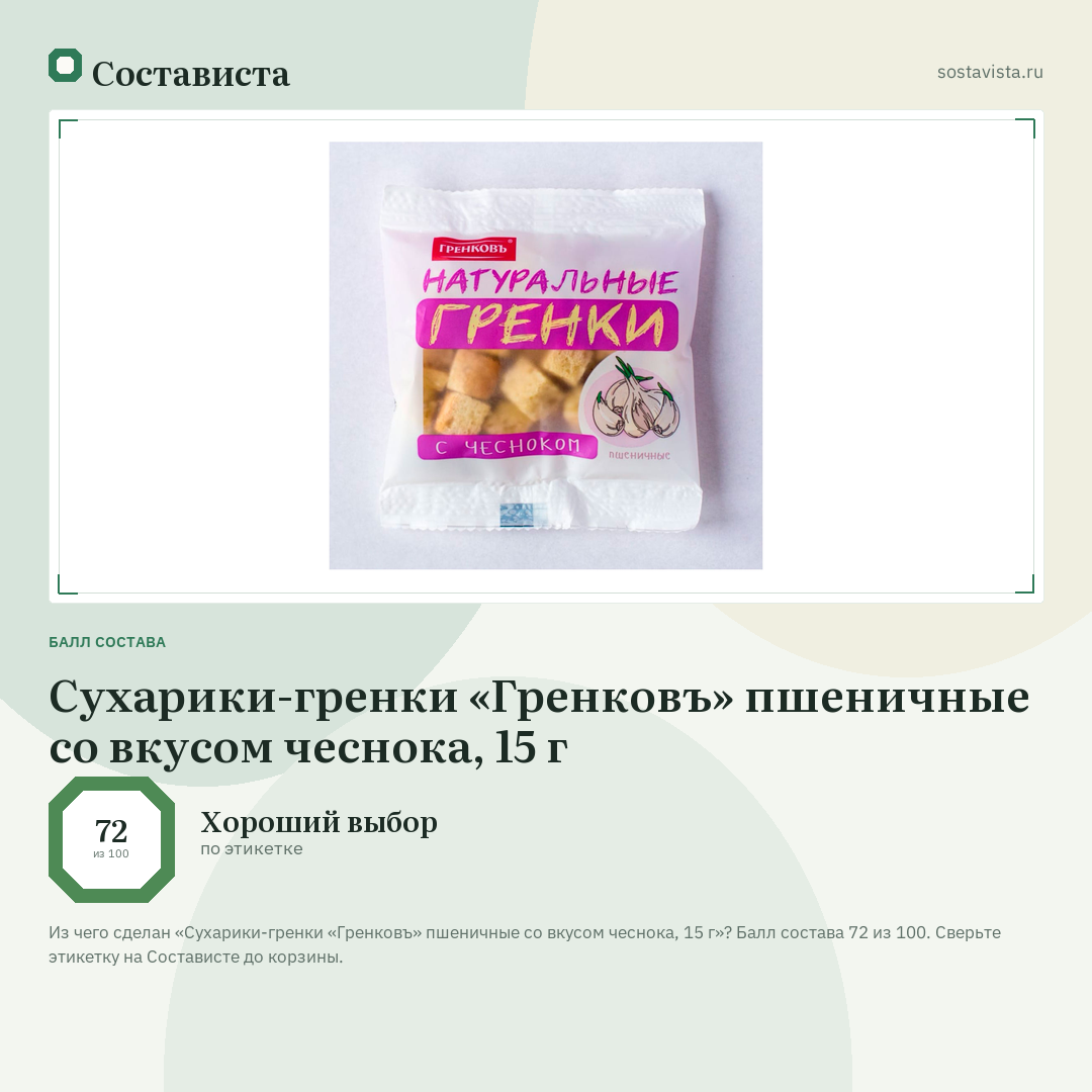 Сухарики-гренки «Гренковъ» пшеничные со вкусом чеснока, 15 г: балл состава 72 из 100 — Состависта