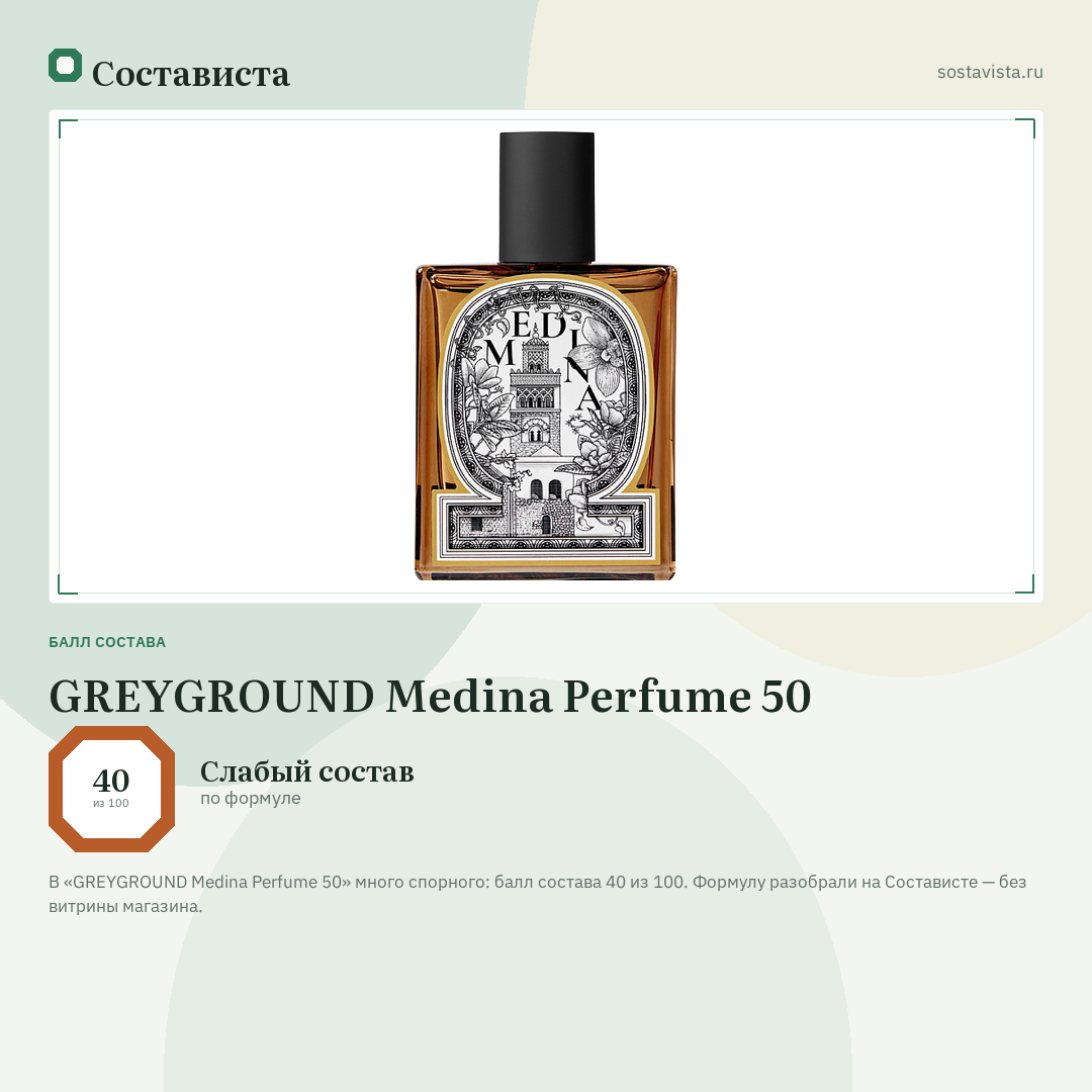 GREYGROUND Medina Perfume 50: балл состава 40 из 100 — Состависта