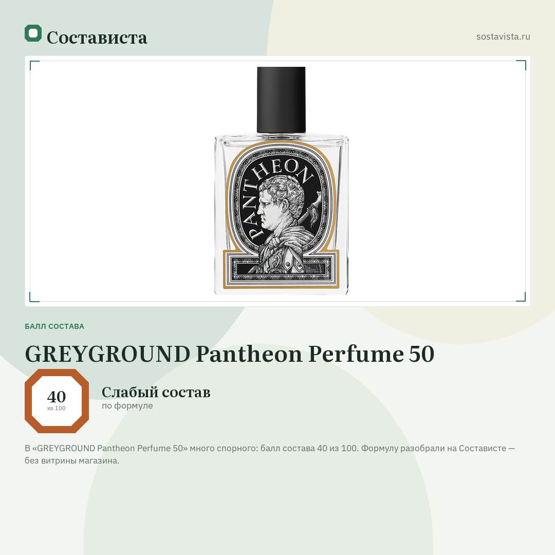 GREYGROUND Pantheon Perfume 50: балл состава 40 из 100 — Состависта