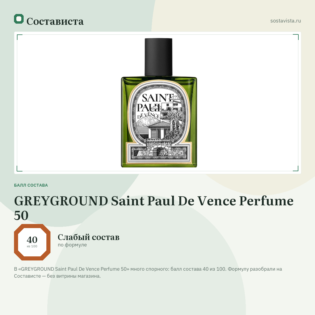 GREYGROUND Saint Paul De Vence Perfume 50: балл состава 40 из 100 — Состависта
