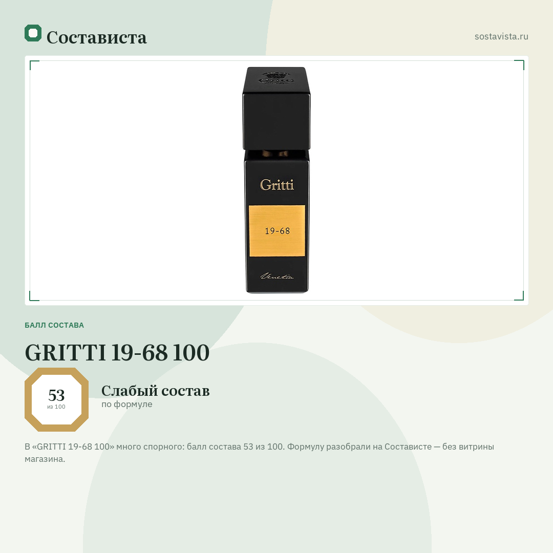 GRITTI 19-68 100: балл состава 53 из 100 — Состависта