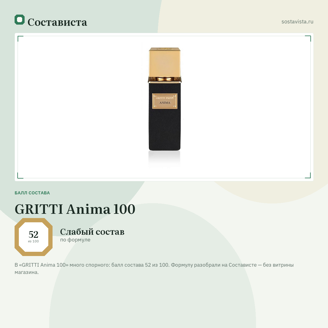 GRITTI Anima 100: балл состава 52 из 100 — Состависта
