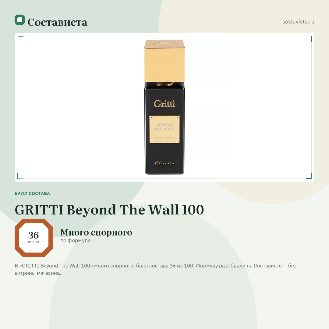 GRITTI Beyond The Wall 100: балл состава 36 из 100 — Состависта
