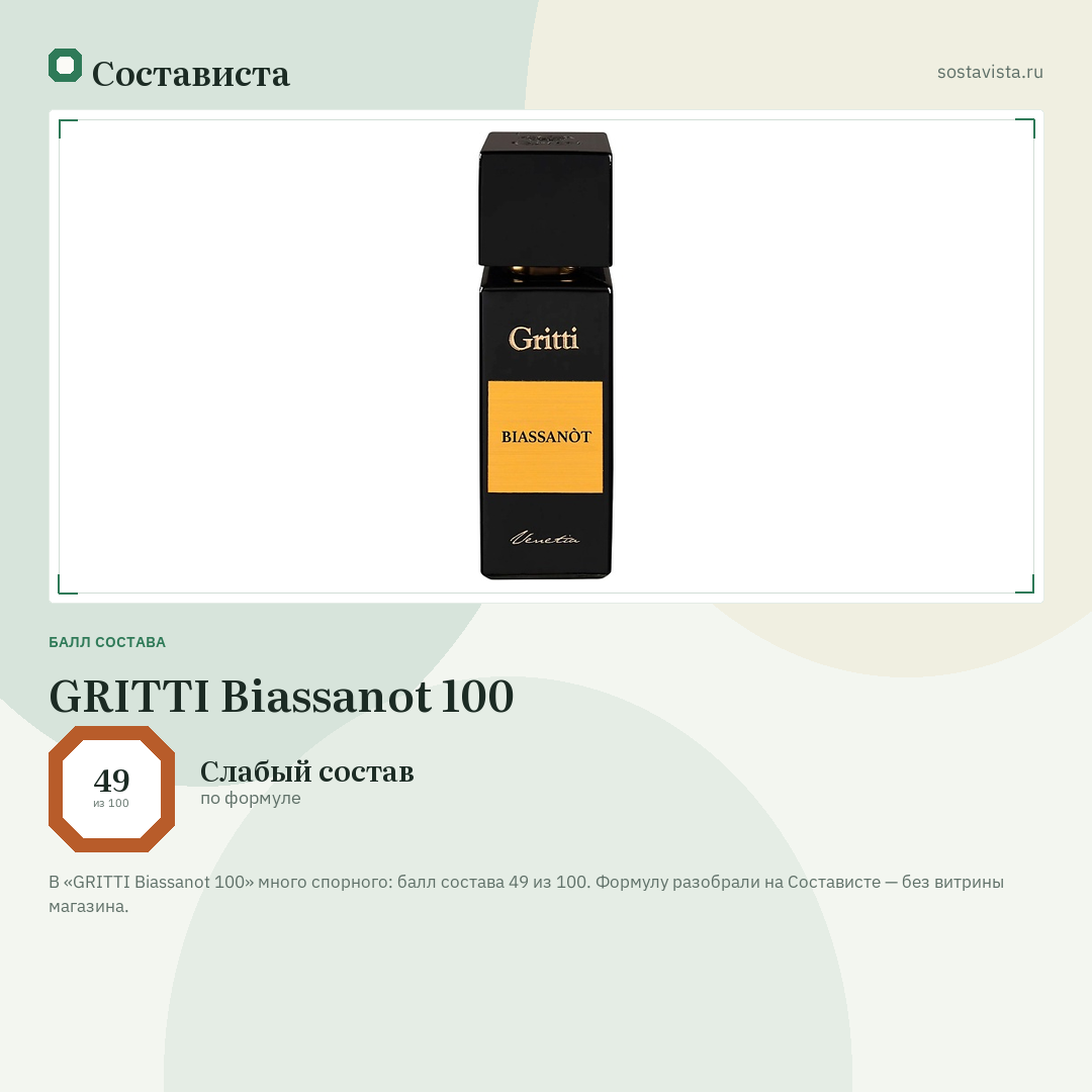 GRITTI Biassanot 100: балл состава 49 из 100 — Состависта