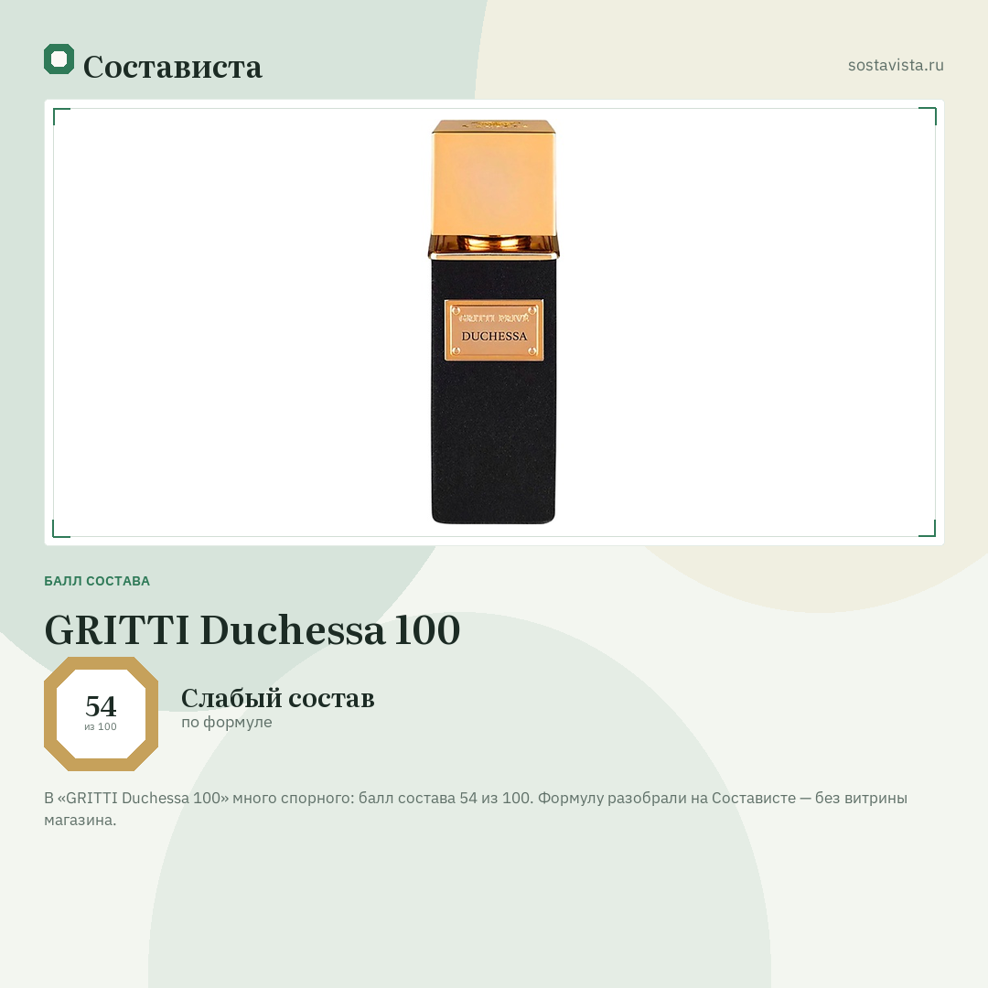 GRITTI Duchessa 100: балл состава 54 из 100 — Состависта