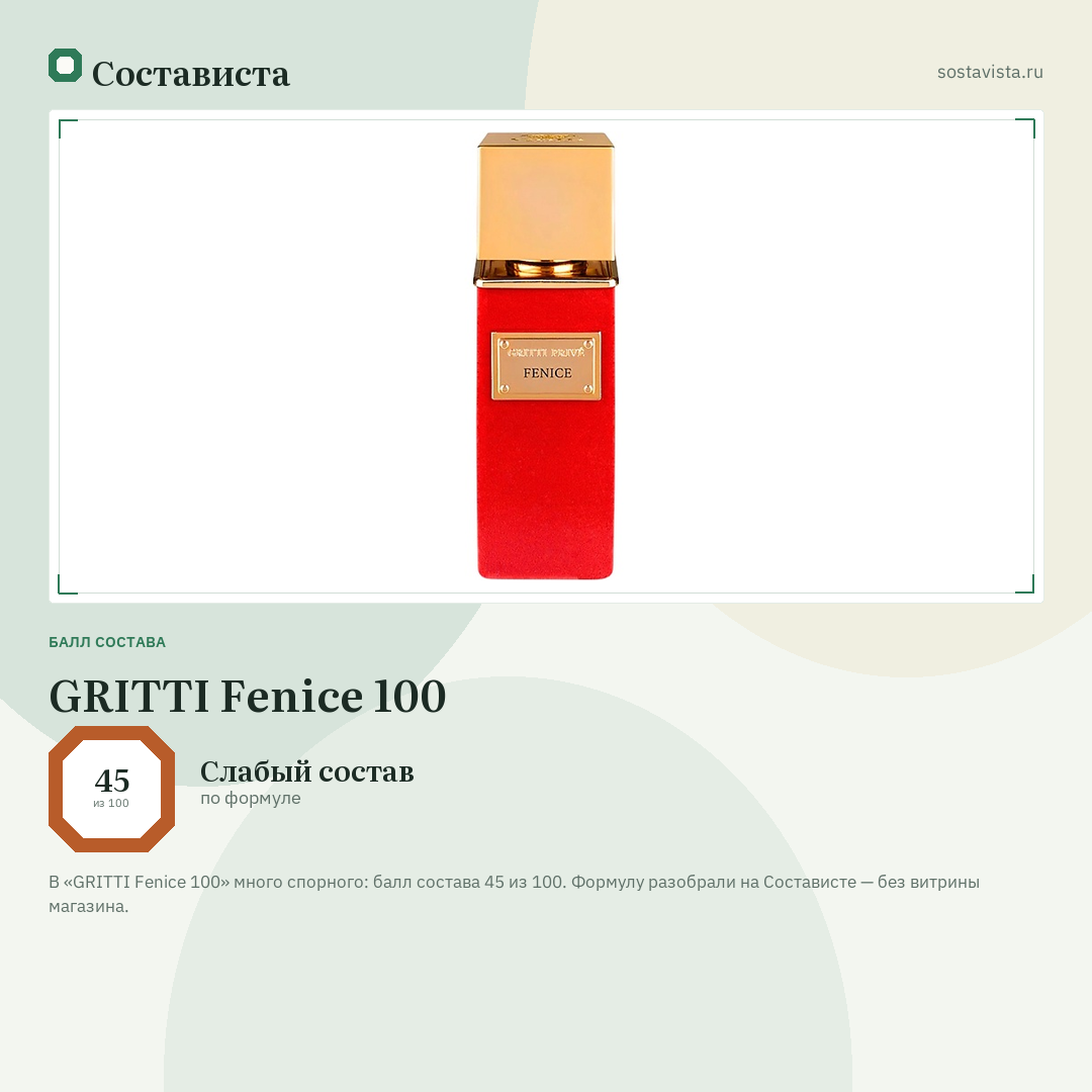 GRITTI Fenice 100: балл состава 45 из 100 — Состависта
