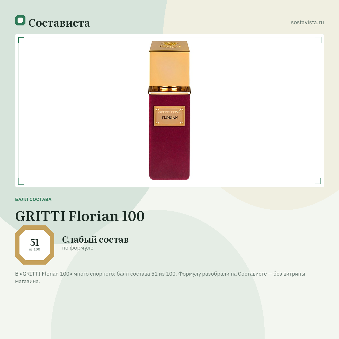 GRITTI Florian 100: балл состава 51 из 100 — Состависта