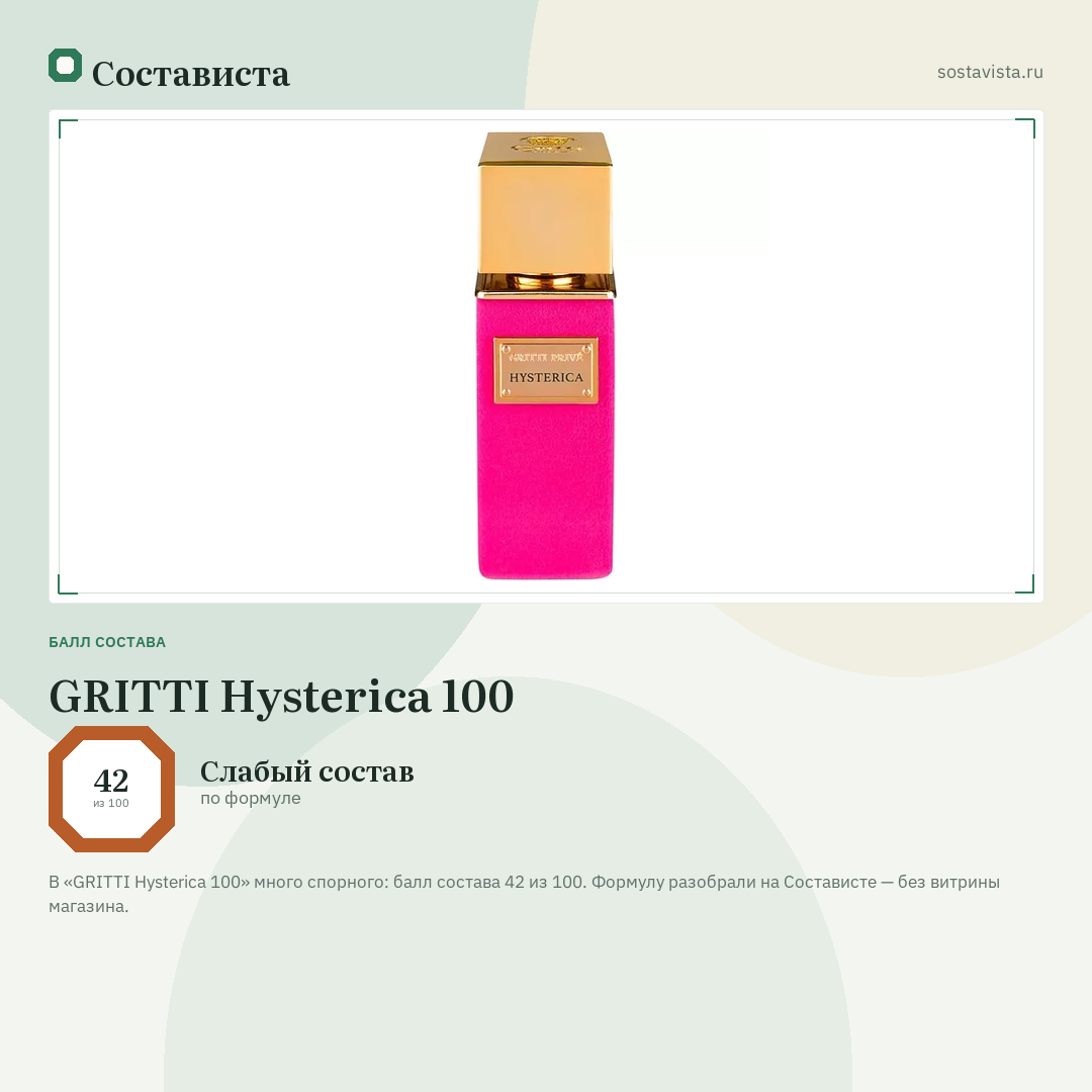 GRITTI Hysterica 100: балл состава 42 из 100 — Состависта