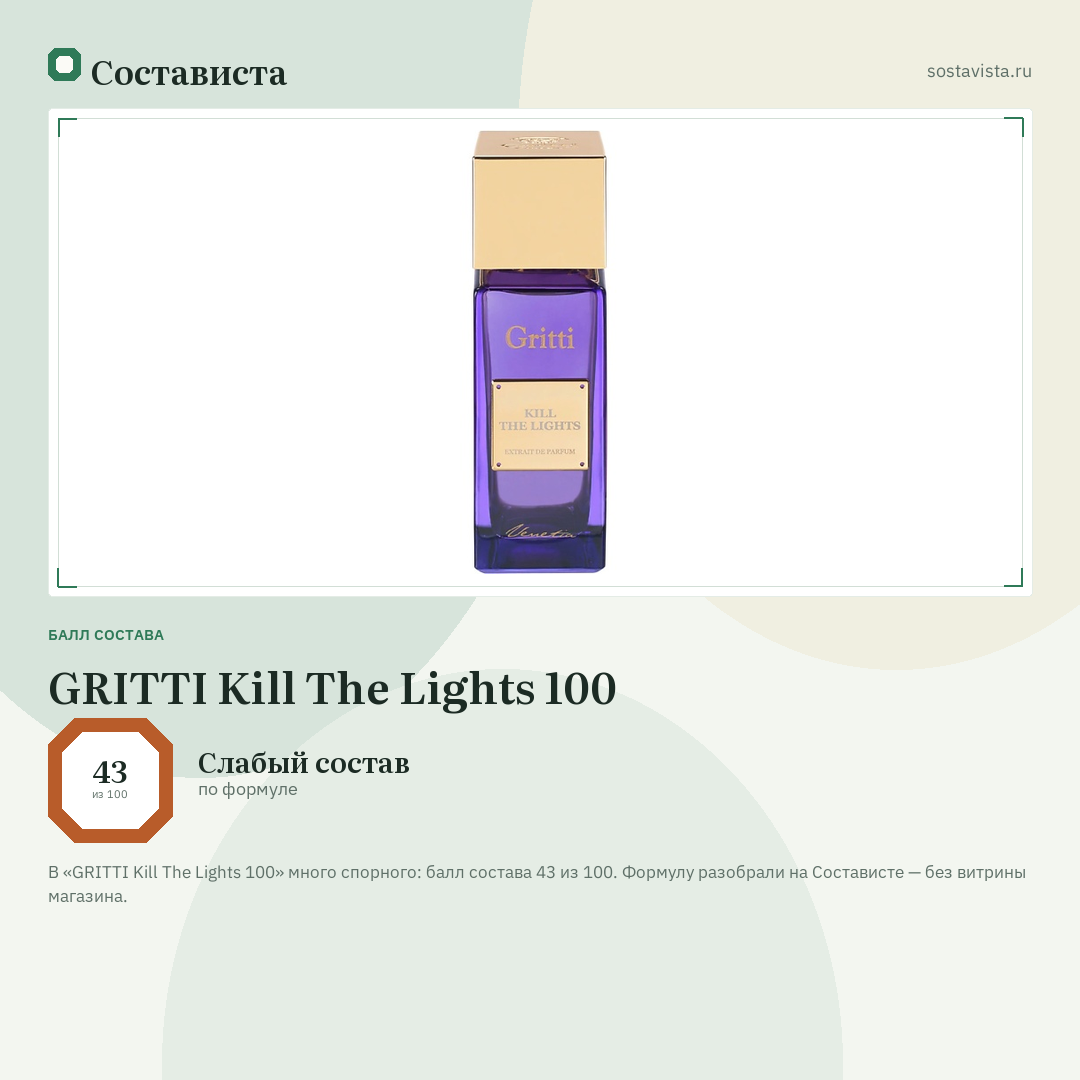 GRITTI Kill The Lights 100: балл состава 43 из 100 — Состависта