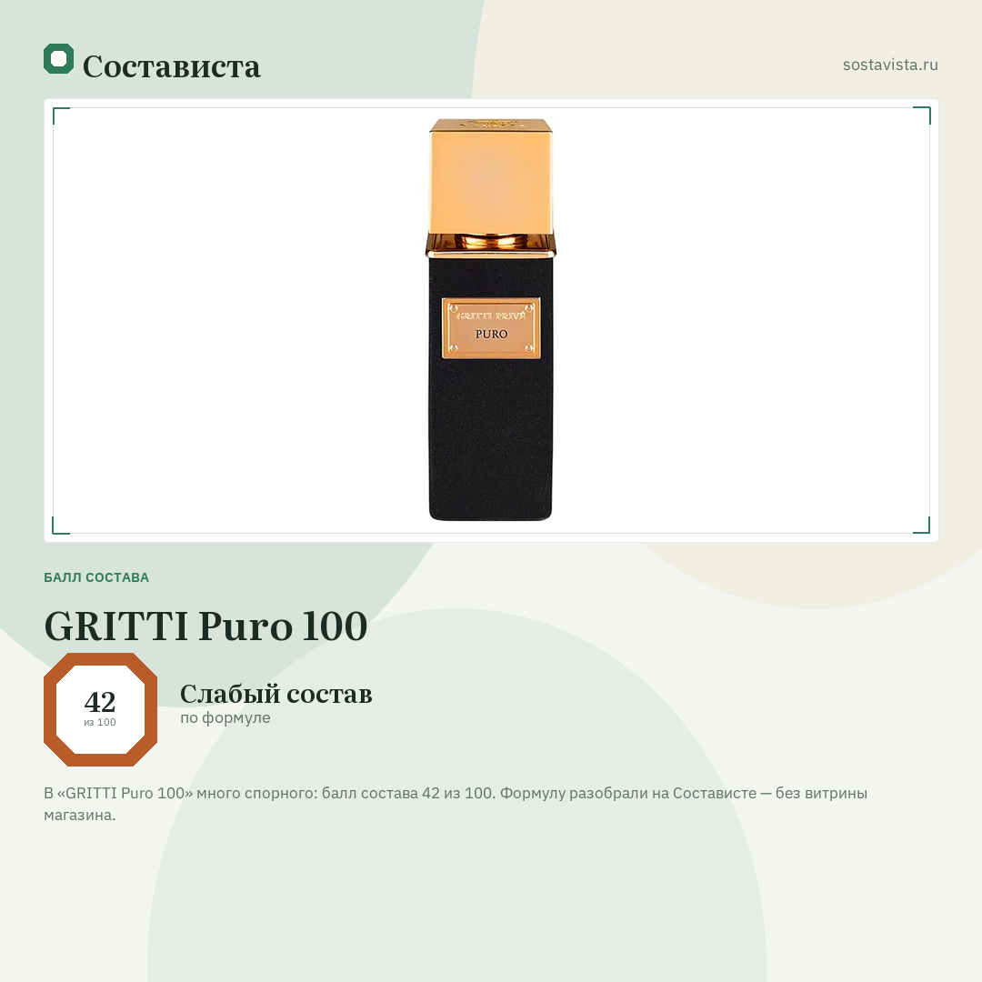 GRITTI Puro 100: балл состава 42 из 100 — Состависта