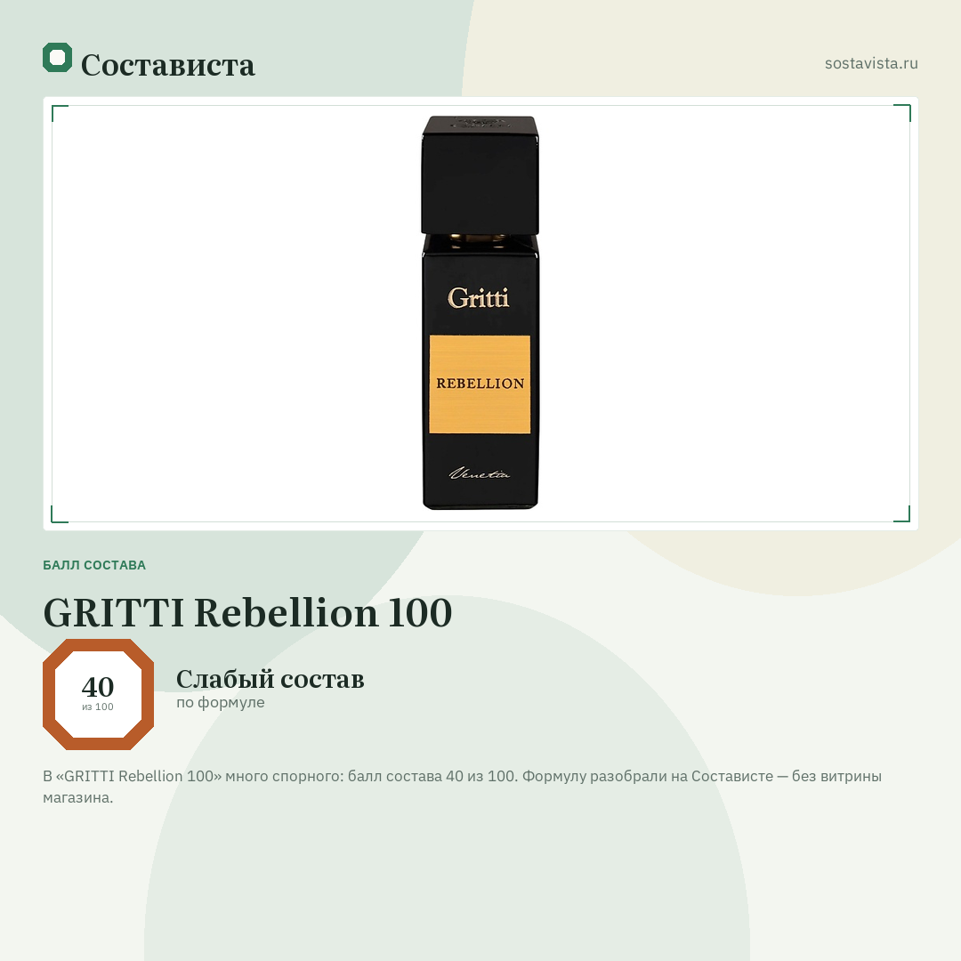 GRITTI Rebellion 100: балл состава 40 из 100 — Состависта