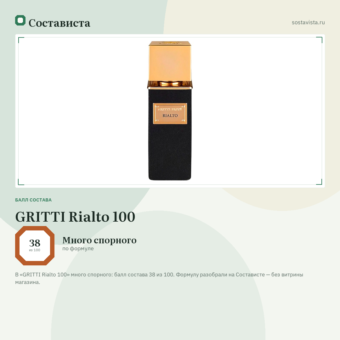 GRITTI Rialto 100: балл состава 38 из 100 — Состависта