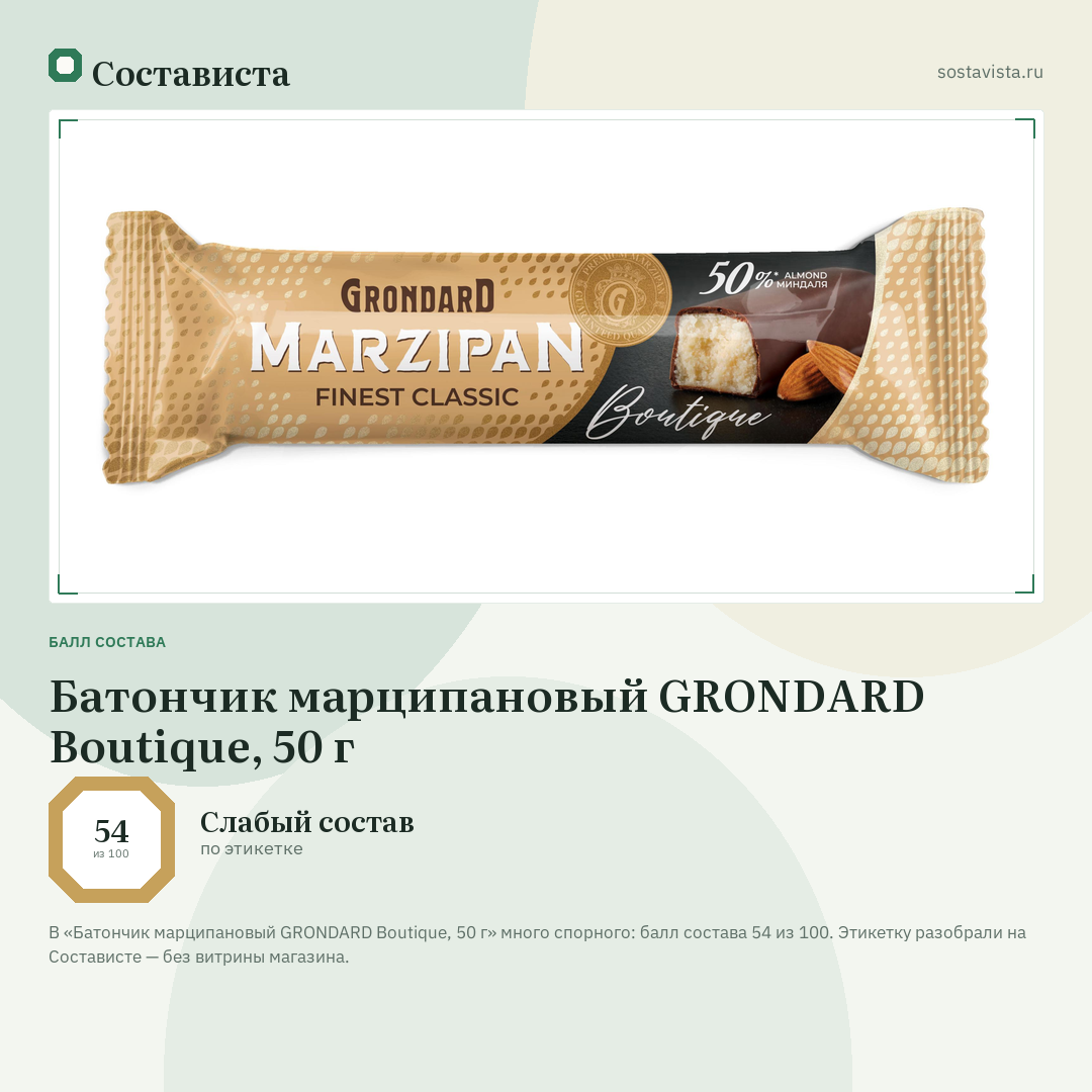 Батончик марципановый GRONDARD Boutique, 50 г: балл состава 54 из 100 — Состависта