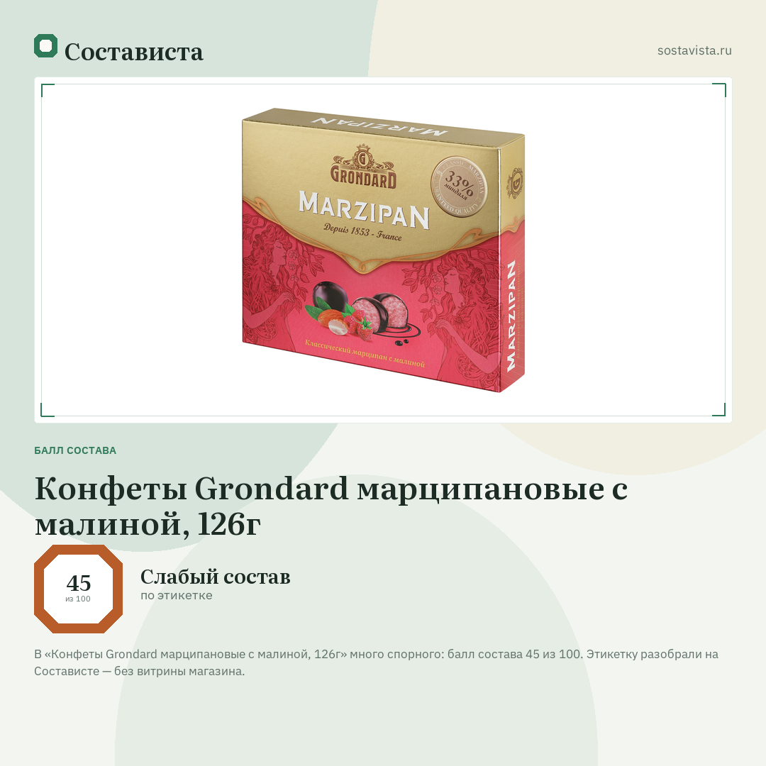 Конфеты Grondard марципановые с малиной, 126г: балл состава 45 из 100 — Состависта