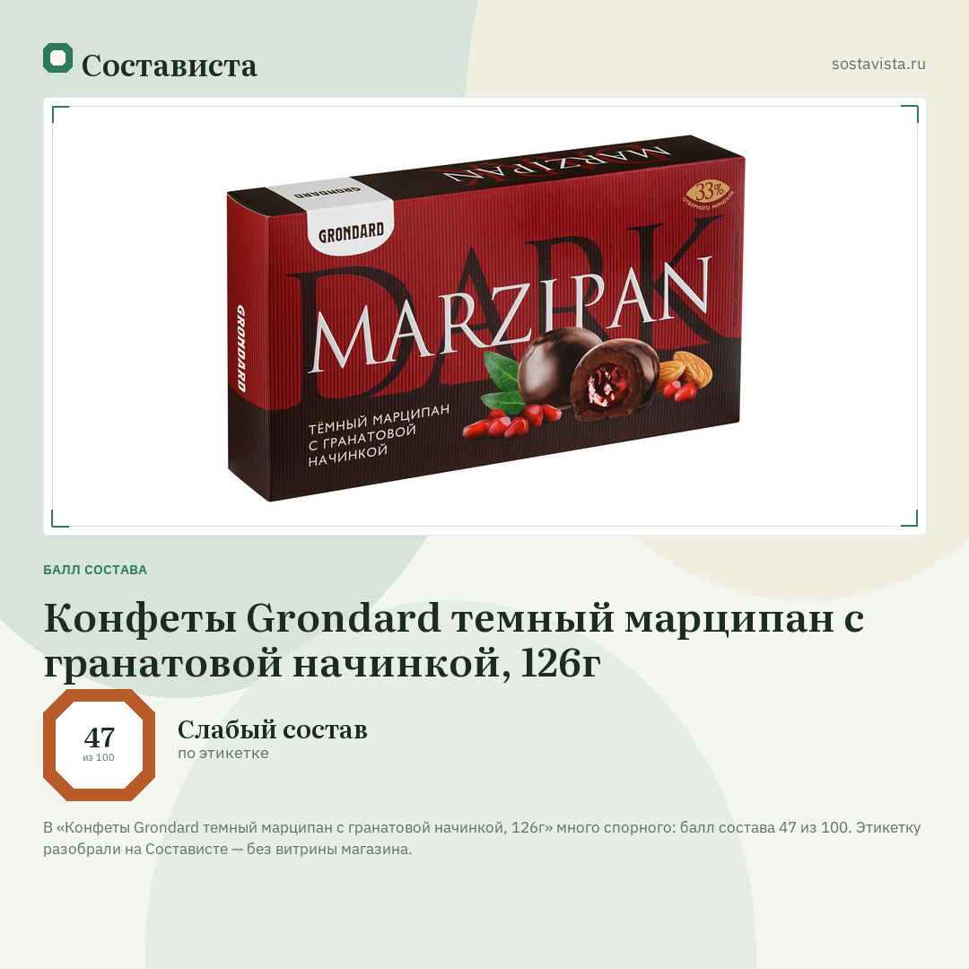 Конфеты Grondard темный марципан с гранатовой начинкой, 126г: балл состава 47 из 100 — Состависта