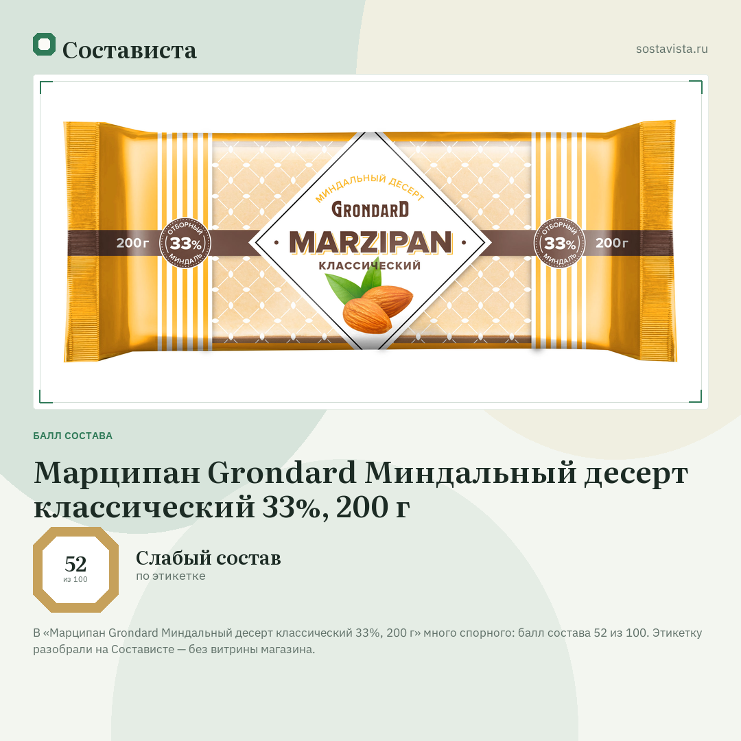 Марципан Grondard Миндальный десерт классический 33%, 200 г: балл состава 52 из 100 — Состависта