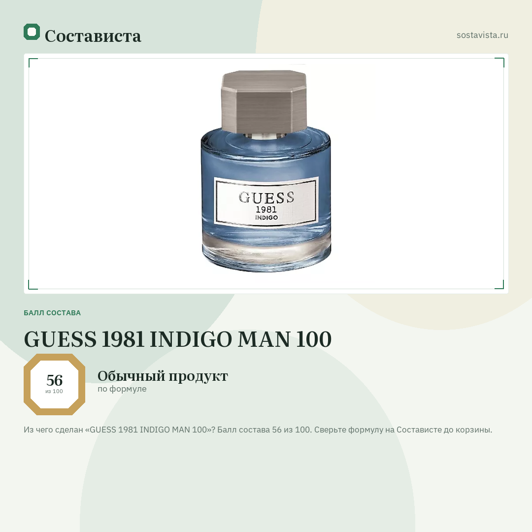 GUESS 1981 INDIGO MAN 100: балл состава 56 из 100 — Состависта