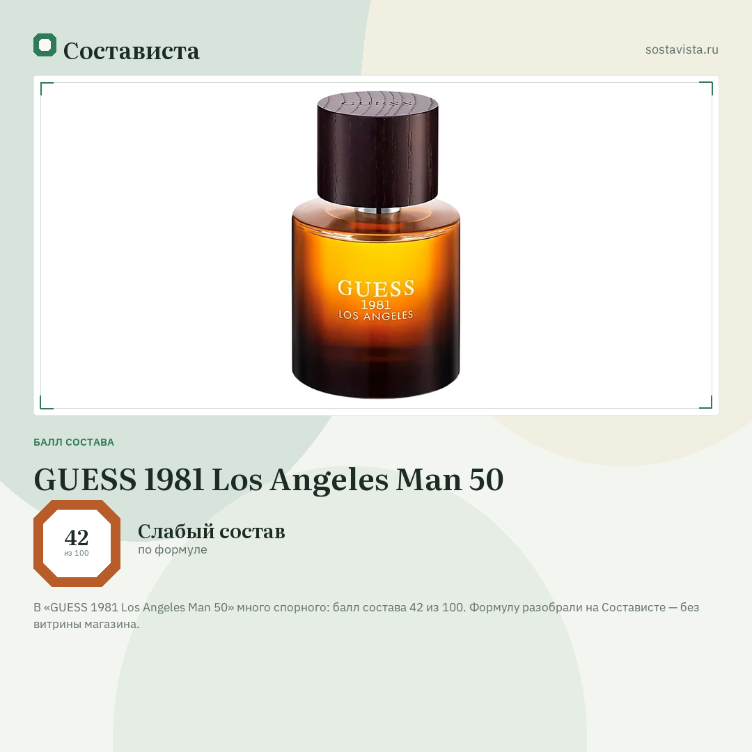 GUESS 1981 Los Angeles Man 50: балл состава 42 из 100 — Состависта