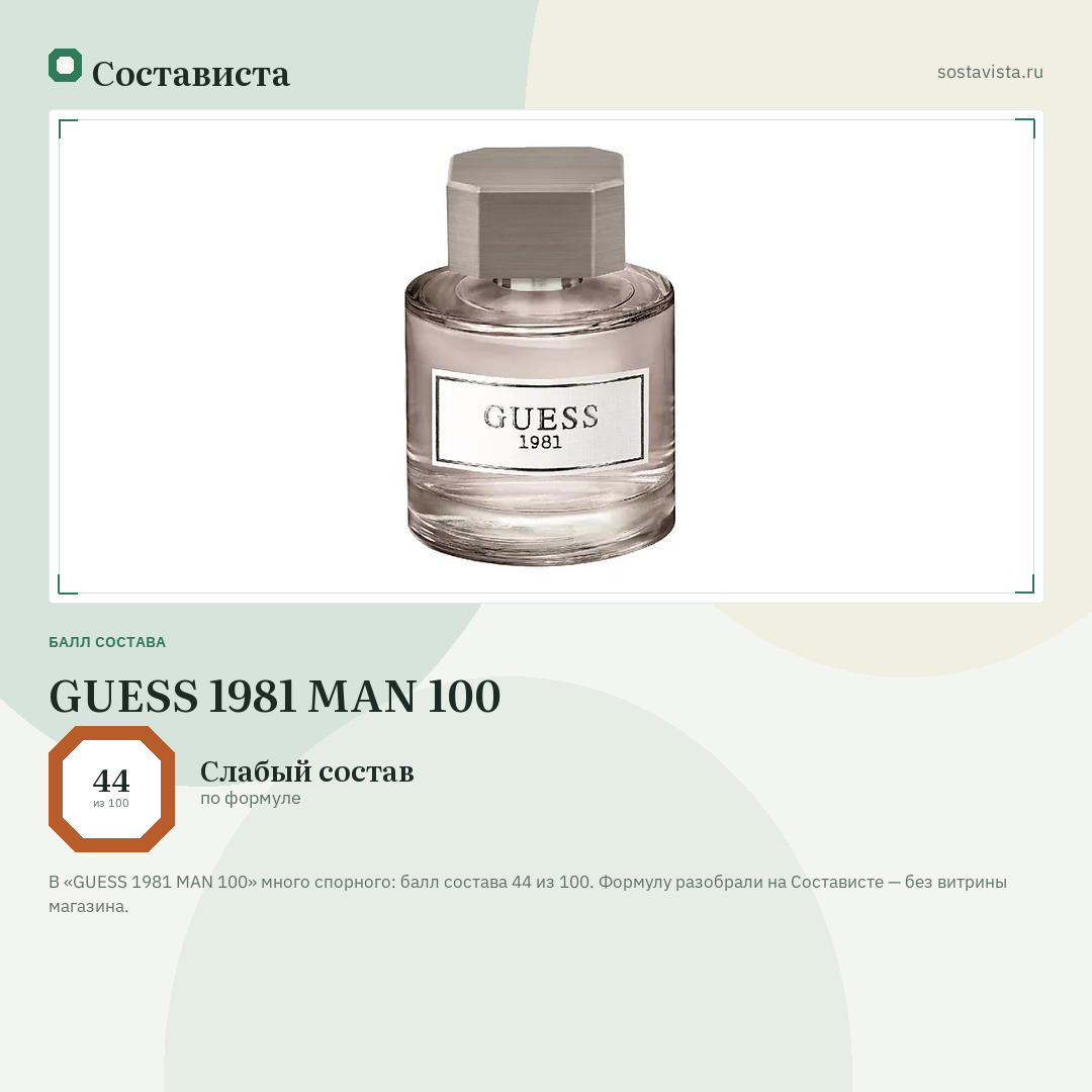 GUESS 1981 MAN 100: балл состава 44 из 100 — Состависта