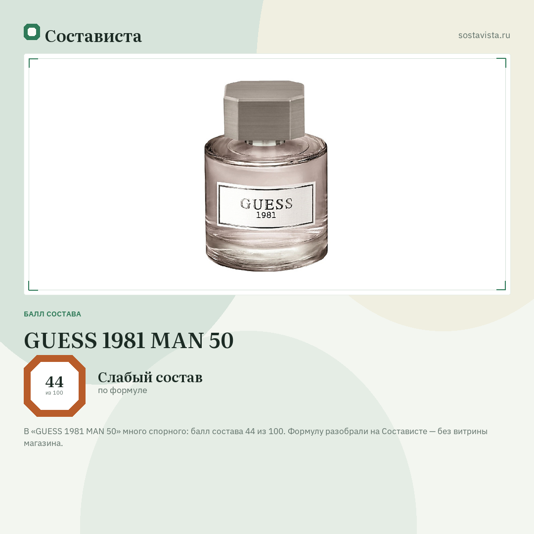 GUESS 1981 MAN 50: балл состава 44 из 100 — Состависта