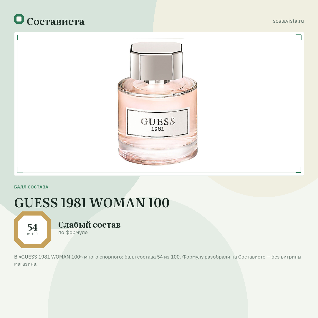 GUESS 1981 WOMAN 100: балл состава 54 из 100 — Состависта