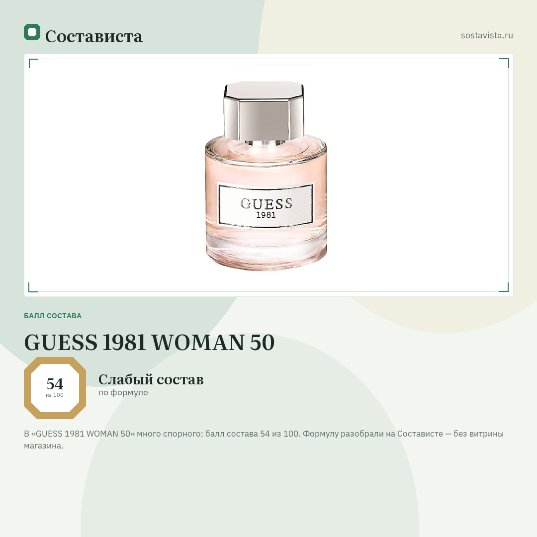 GUESS 1981 WOMAN 50: балл состава 54 из 100 — Состависта