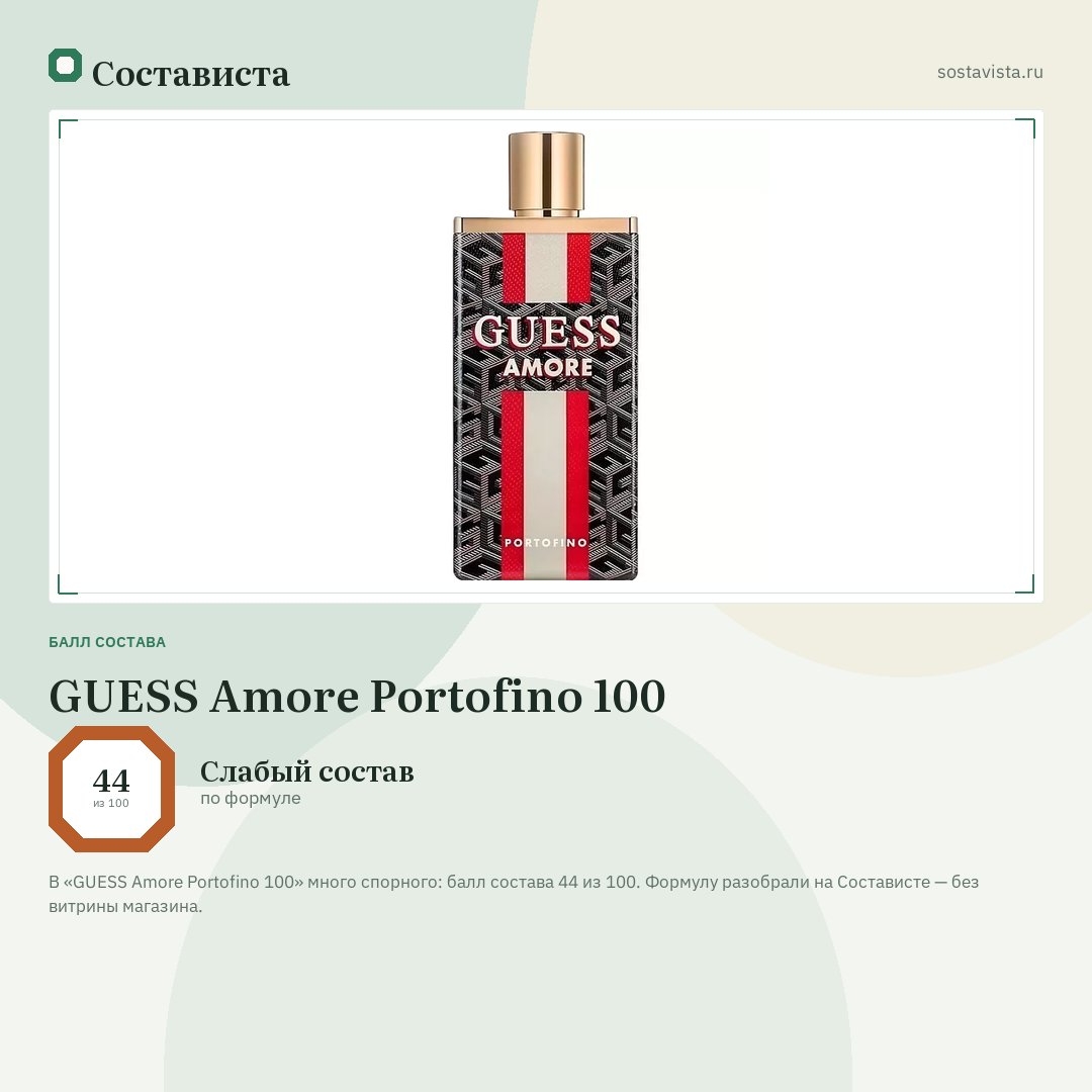 GUESS Amore Portofino 100: балл состава 44 из 100 — Состависта