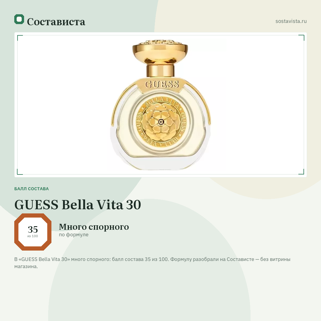 GUESS Bella Vita 30: балл состава 35 из 100 — Состависта