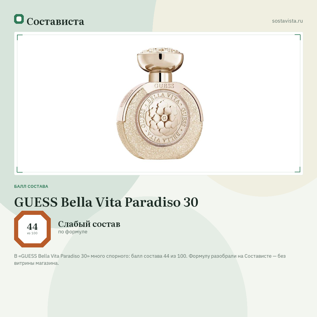 GUESS Bella Vita Paradiso 30: балл состава 44 из 100 — Состависта