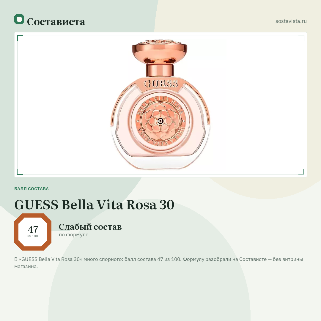 GUESS Bella Vita Rosa 30: балл состава 47 из 100 — Состависта