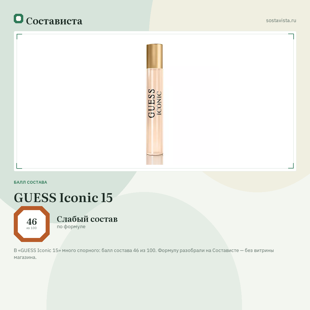 GUESS Iconic 15: балл состава 46 из 100 — Состависта