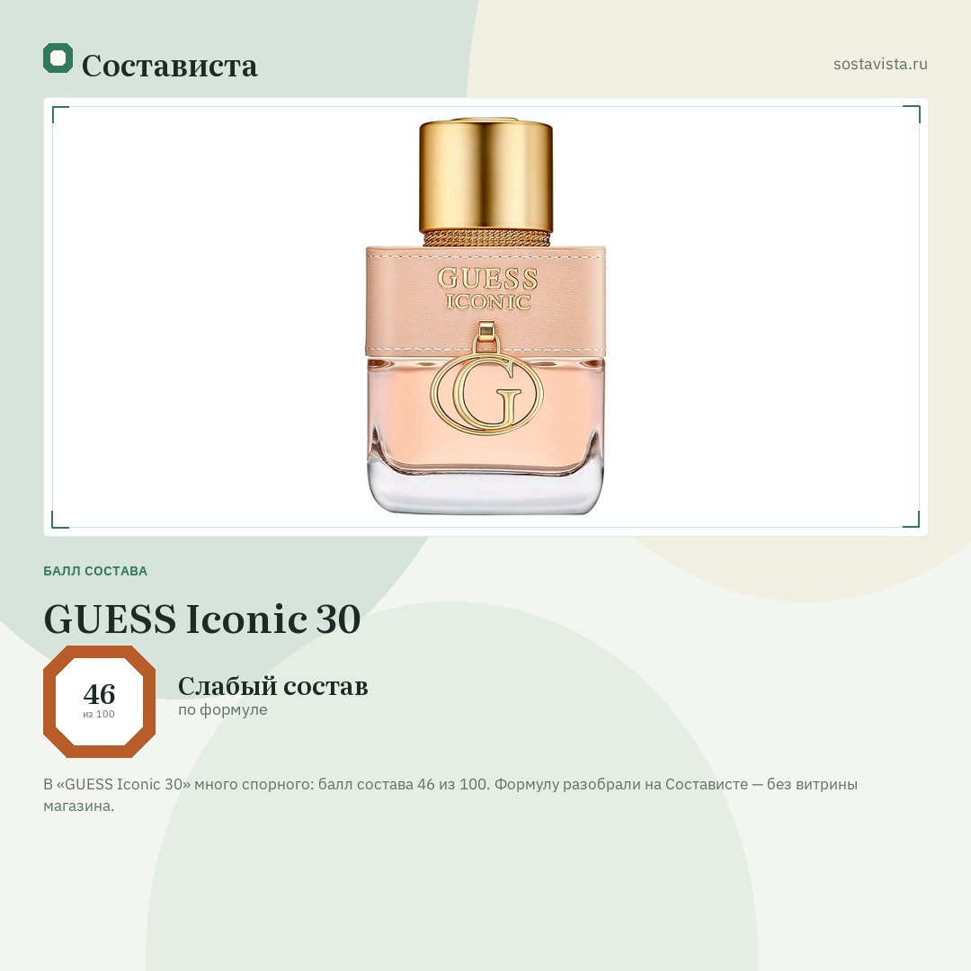 GUESS Iconic 30: балл состава 46 из 100 — Состависта