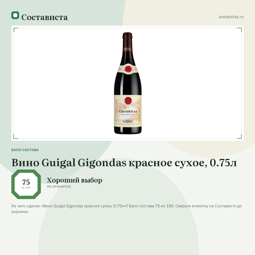 Вино Guigal Gigondas красное сухое, 0.75л: балл состава 75 из 100 — Состависта