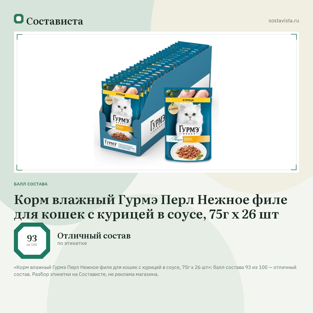 Корм влажный Гурмэ Перл Нежное филе для кошек с курицей в соусе, 75г х 26 шт: балл состава 93 из 100 — Состависта
