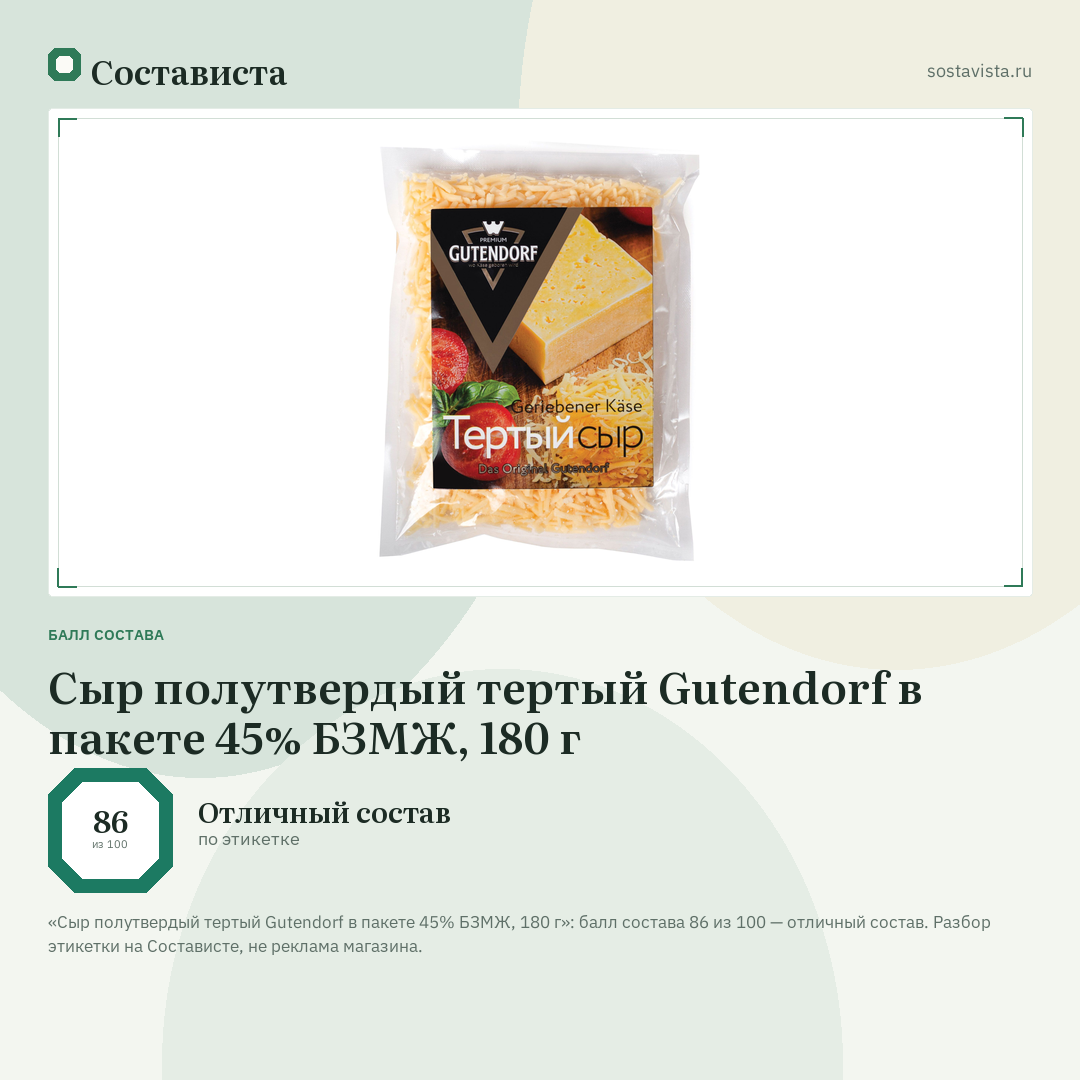 Сыр полутвердый тертый Gutendorf в пакете 45% БЗМЖ, 180 г: балл состава 86 из 100 — Состависта