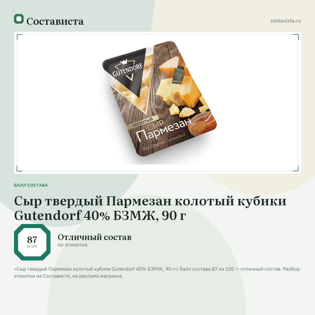 Сыр твердый Пармезан колотый кубики Gutendorf 40% БЗМЖ, 90 г: балл состава 87 из 100 — Состависта
