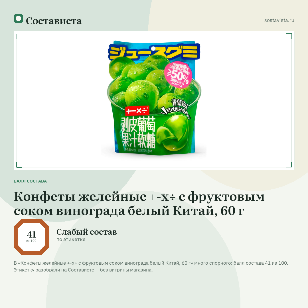 Конфеты желейные +-х÷ с фруктовым соком винограда белый Китай, 60 г: балл состава 41 из 100 — Состависта