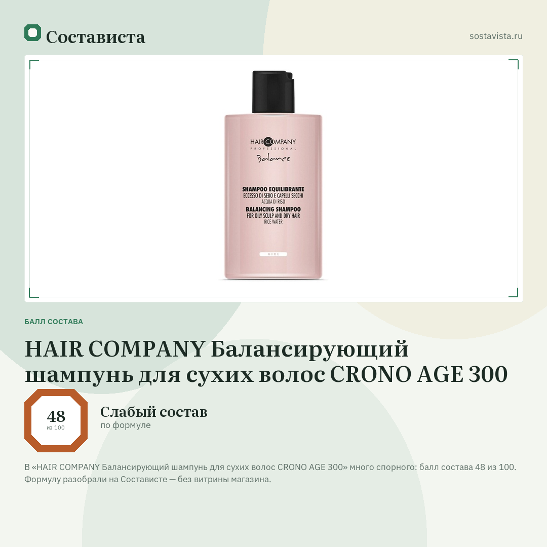 HAIR COMPANY Балансирующий шампунь для сухих волос CRONO AGE 300: балл состава 48 из 100 — Состависта