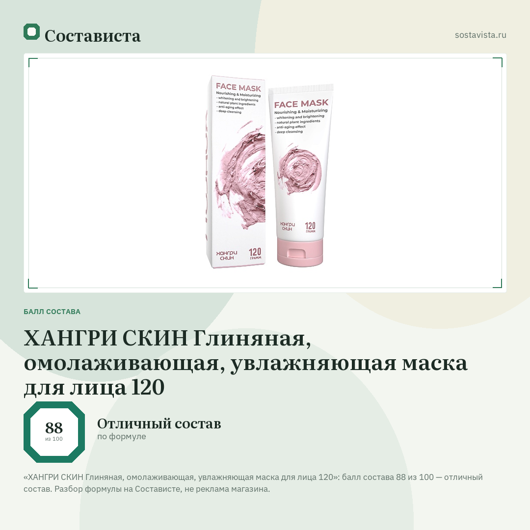 ХАНГРИ СКИН Глиняная, омолаживающая, увлажняющая маска для лица 120: балл состава 88 из 100 — Состависта